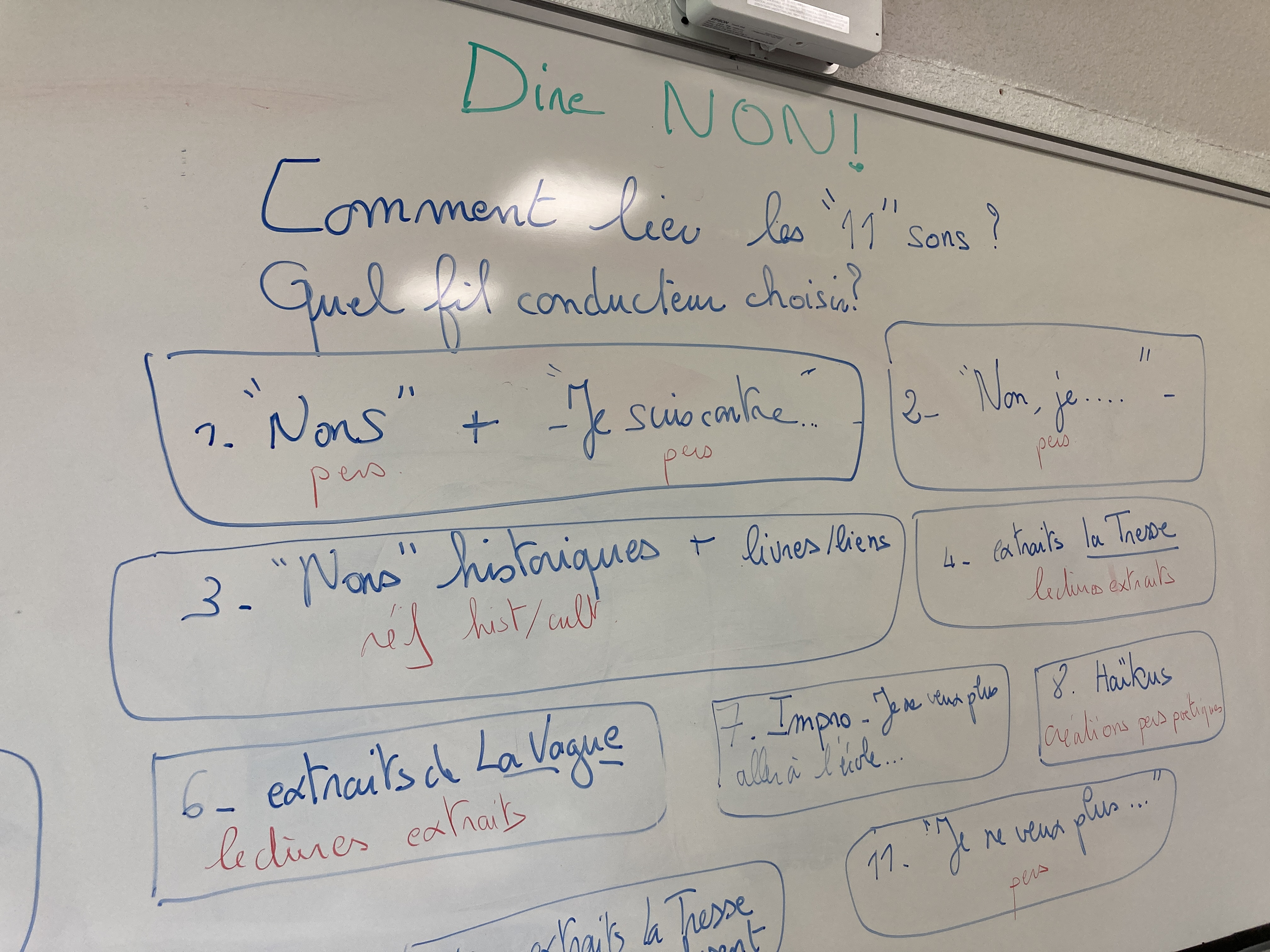 Dire non ! Par les élèves du Collèges Victor Hugo de Somain.